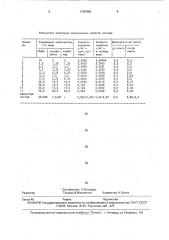 Состав для обработки охлаждающей воды (патент 1787960)