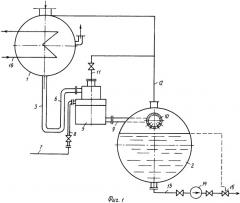 Установка для конденсации отработавшего пара паровой турбины и деаэрации конденсата (патент 2365815)