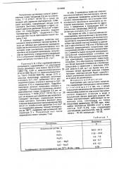 Композиция для синтактного пенопласта (патент 1814650)