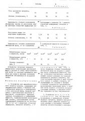 Устройство для микробиологического анализа воздуха (патент 1284996)
