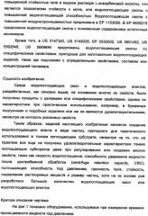 Водопоглощающий агент в виде частиц неправильной формы после измельчения (патент 2338754)