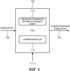 Способ и устройство для обработки аудиосигнала, устройство аудиодекодирования и устройство аудиокодирования (патент 2665282)