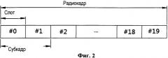 Способ и устройство для передачи управляющей информации восходящей линии связи в системе беспроводной связи (патент 2560137)
