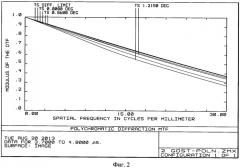 Оптическая тепловизионная система для средней ик-области спектра (патент 2543693)