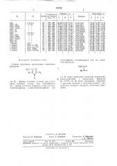 Способ получения производных имидазола (патент 350792)