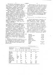 Состав электродного покрытия (патент 1539030)