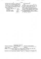 Способ определения окисления и ферментации глюкозы грамотрицательными микроорганизмами (патент 1518374)