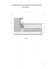 Алюминиевый электролизер с искусственной настылью (патент 2616754)