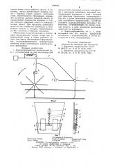 Бороздопрерыватель (патент 898964)