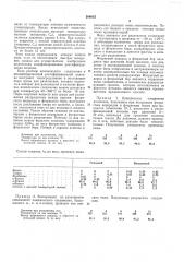 Патент ссср  266652 (патент 266652)