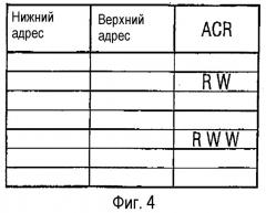 Микропроцессорная схема для носителя данных и способ для обеспечения доступа к данным, загруженным в память (патент 2266559)