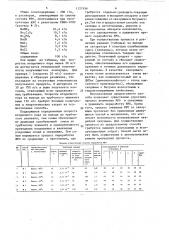 Способ переработки жидких радиоактивных отходов (патент 1127456)