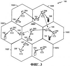 Обнаружение соседних сот (патент 2425466)