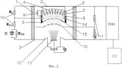 Источник импульсных электронных пучков (варианты) (патент 2395866)