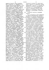 Анализатор спектра (патент 1237987)