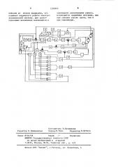 Электропривод постоянного тока с двухзонным регулированием частоты вращения (патент 1206942)