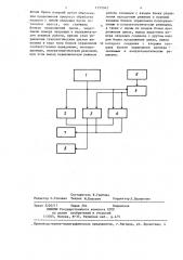 Система управления гидравлическим прессом (патент 1350042)