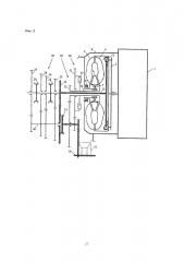 Автоматизированная механическая коробка передач (патент 2617908)