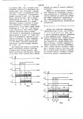 Прибор для измерения временных параметров реле (патент 1596298)