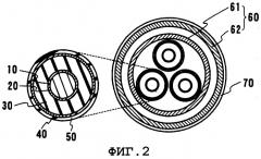 Способ эксплуатации сверхпроводящего кабеля и сверхпроводящая кабельная система (патент 2338281)