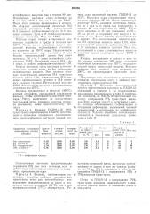 Библиотечка (патент 294350)