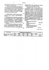 Сырьевая смесь для изготовления керамзитового гравия (патент 1689324)
