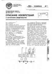 Устройство контроля и измерения технологических параметров непрерывного стана холодной прокатки (патент 1500944)