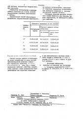 Способ лечения шейного остеохондроза (патент 833225)