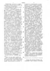 Станок для заточки метчиков (патент 1388265)