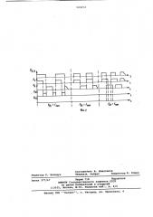 Способ преобразования частоты в аналоговый сигнал (патент 905872)