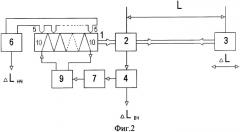 Устройство для измерения перемещений и деформаций объектов (патент 2336495)