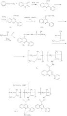 Металл-полимерный комплекс европия (eu3+) и (со)поли-(метилметакрилат)-(1-метакрилоил-2-(2-пиридил)-4-карбоксихинолил)гидразина (патент 2450025)