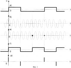 Способ когерентного детектирования сигналов с абсолютной фазовой манипуляцией на 180º и устройство для его осуществления (патент 2485671)