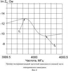 Способ измерения коэффициента затухания акустических волн в резонаторной структуре и ее добротности (патент 2477493)