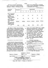 Состав покрытия копировальной бумаги (патент 867686)