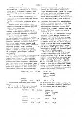 Способ регулирования роста яровой пшеницы,ярового и озимого ячменя (патент 1409118)
