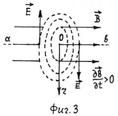 Установка для исследования электромагнитного поля (патент 2292601)