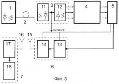 Волоконно-оптический датчик концентрации газов (патент 2265826)