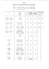 Способ получения полиимидофенилхиноксалинов (патент 552333)