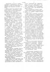 Предохранительная муфта (патент 1344980)