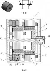 Бесподшипниковый электродвигатель (патент 2652792)