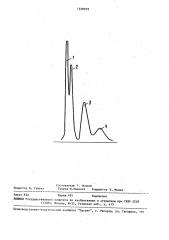Способ получения дрожжей с низким содержанием нуклеиновых кислот (патент 1558979)