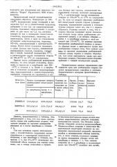 Способ определения пригодности сред для разбавления спермы птиц (патент 641962)