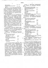 Масса для изготовления абразивного инструмента (патент 960000)