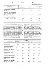 Резиновая смесь на основе карбоцепного каучука (патент 1031983)