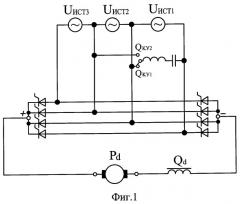 Способ управления компенсатором реактивной мощности и устройство его реализующее (патент 2282295)