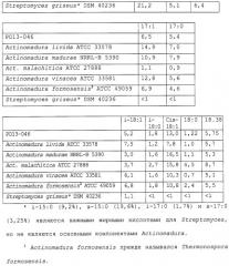 Новые полициклические ксантоны и их применение (патент 2285008)