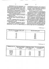 Способ определения 2-хлорэтилфосфоновой кислоты в воздухе (патент 1634997)