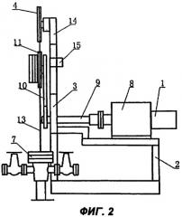 Насосная установка (патент 2345251)
