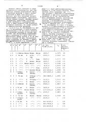 Способ получения -аминоалкоксициклоалканов или их солей (патент 722480)